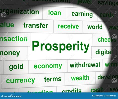  Financial Achievements and Prosperity 