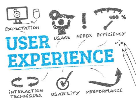  Optimizing the User Experience on Your Online Store 