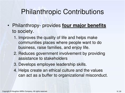  Philanthropic Contributions and Social Causes 