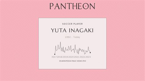  Yumi Inagaki Biography 