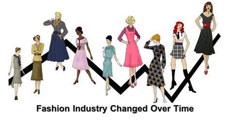 A Fascinating Journey in the Fashion Industry