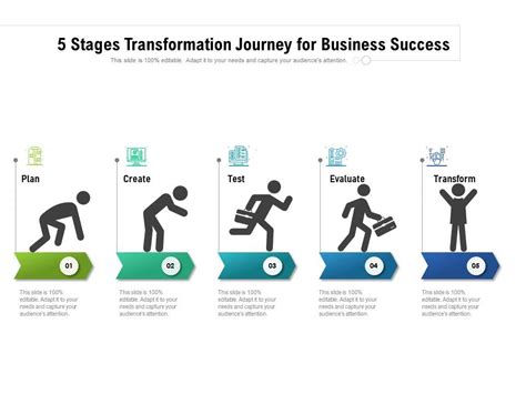 A Journey of Transformation and Success