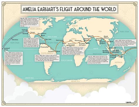 A Journey through Amelia's Extraordinary Accomplishments