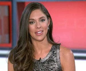 Abby Huntsman: Early Life and Family Background