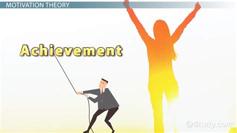 Achievements and Influences