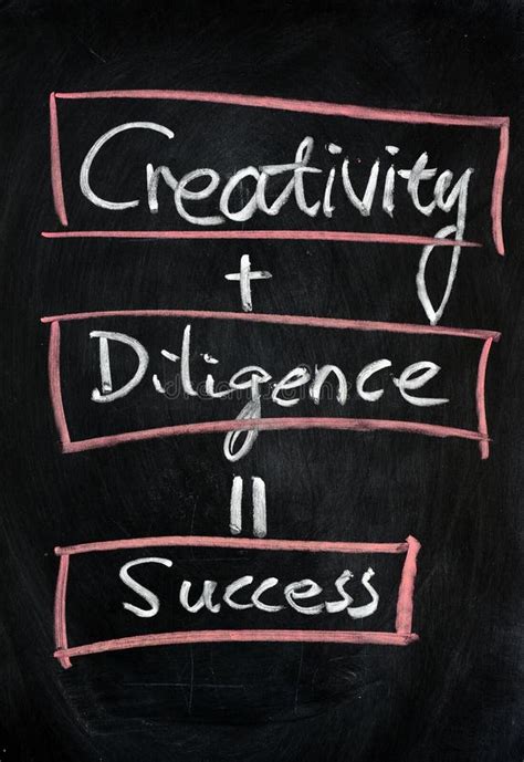 Achieving Success through Creativity and Diligence