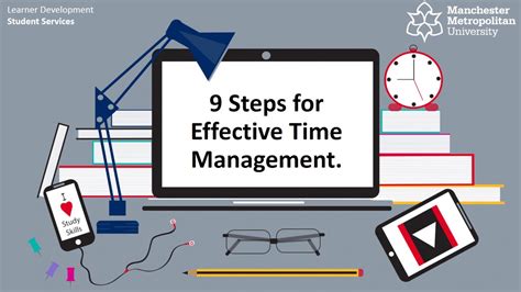 Adopt Effective Planning Techniques: The Key to Optimum Time Utilization