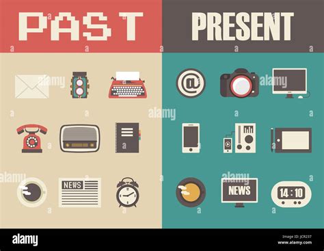 Age: Past, Present, and Future