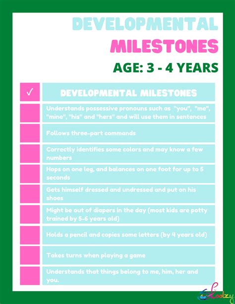 Age Milestones and Achievements