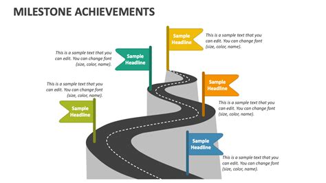 Age and Journey to Success: Achievements and Milestones