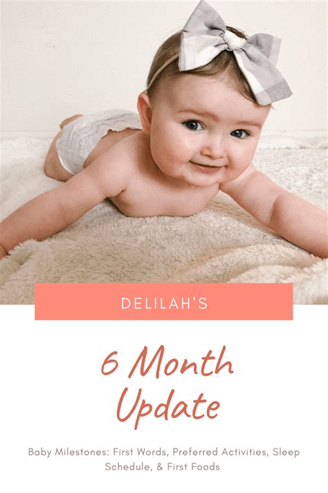 Age and Milestones in Delilah's Career