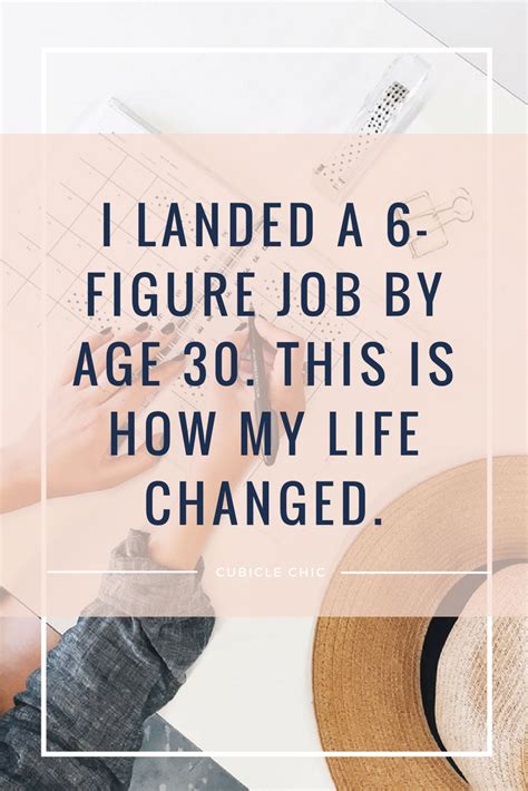 Age at Career Beginnings