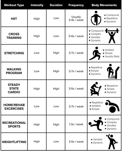Alyson Dudek's Training Regimen and Physical Fitness