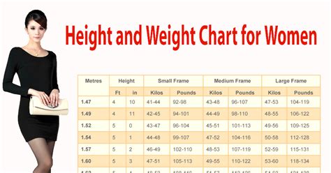 Amanda Blue's Height and Body Figure Measurements