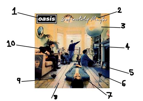 An Insight into Oasis' Figures: Album Sales and Awards