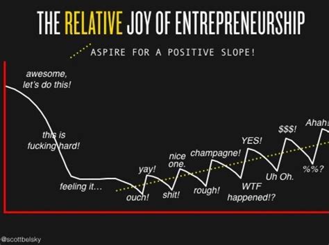 An Inspiring Journey: Ana Julia's Path to Entrepreneurial Success