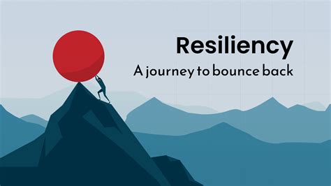 An Inspiring Journey of Resilience and Triumph