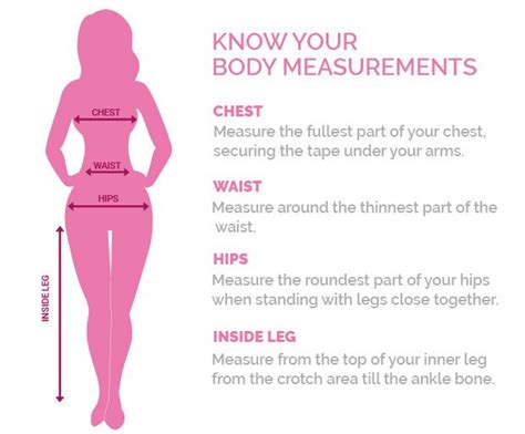 An analysis of Mia Marin's body shape and measurements