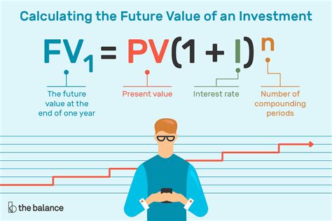 Analyzing Kora Kryk's Financial Value: Evaluating Her Worth