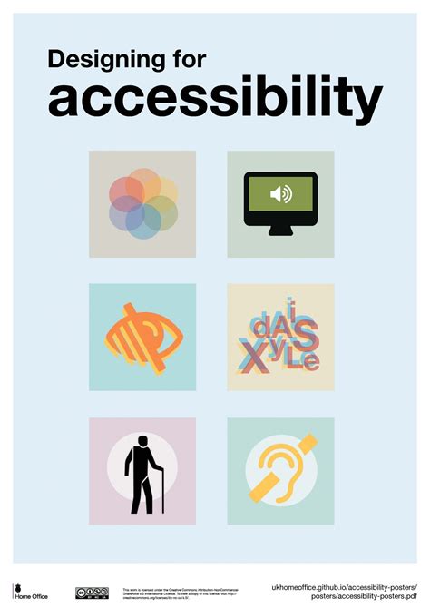 Assess the Location and Accessibility