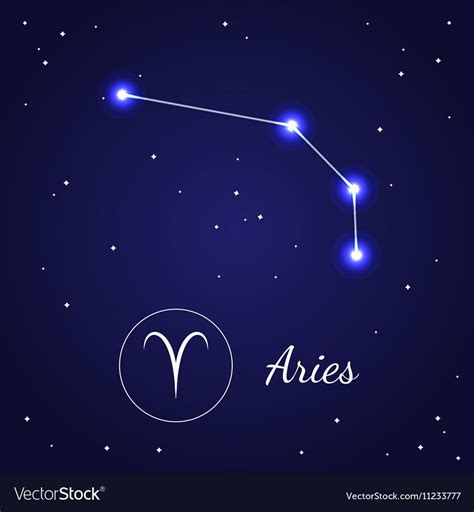 Avalon Aries: A Rising Star on the Horizon
