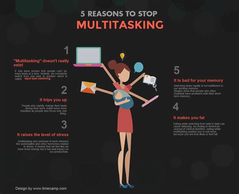 Avoid Multitasking and Concentrate on Single Tasks