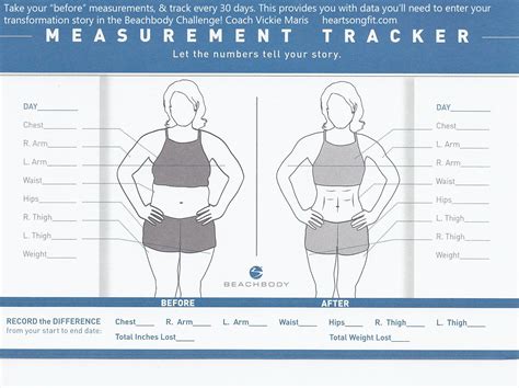 Body Measurements and Fitness Journey