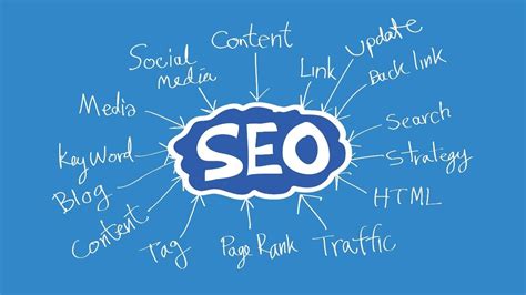 Boosting Your Content's Visibility with SEO Techniques