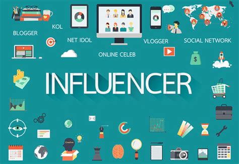 Building Connections through Influencer Engagement