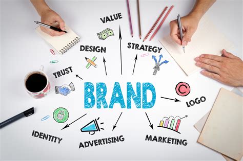Building a Solid Brand Identity: Infusing Your Brand's Voice into Your Content