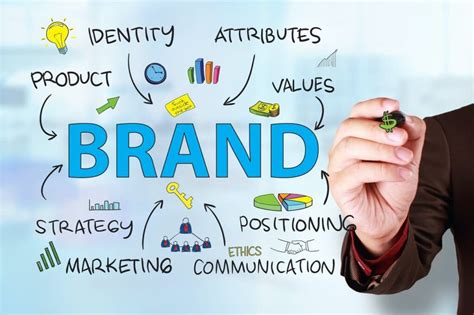 Business Ventures and Brand Endorsements