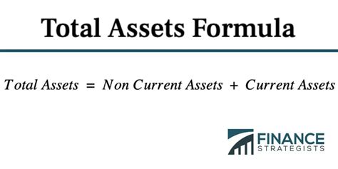 Calculating Sarah Mundo's Total Assets