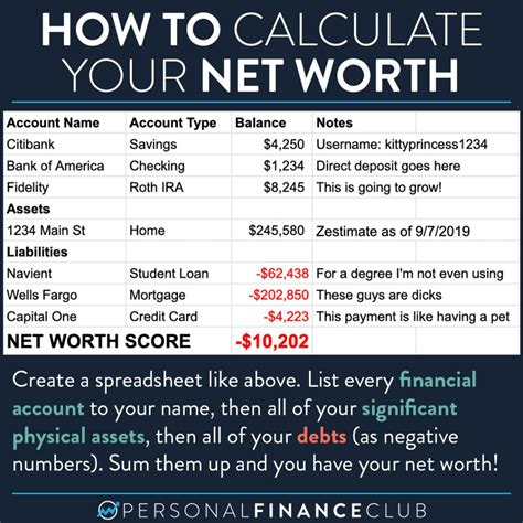 Calculating Success: Aline Hernandez's Net Worth and Financial Achievements