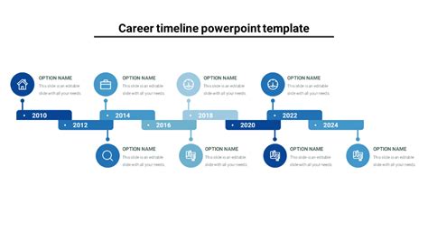 Career Highlights and Milestones