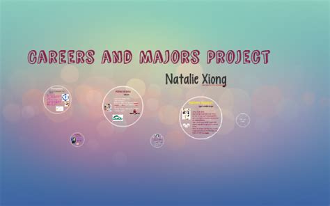 Career and Major Projects