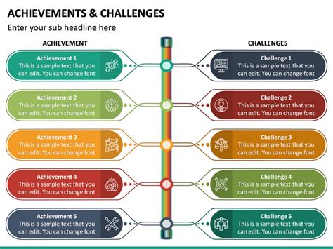 Challenges and Achievements Throughout the Years