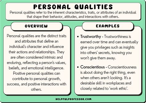 Characteristics and Personal Life