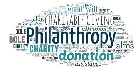 Charitable Contributions and Acts of Philanthropy