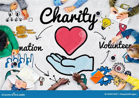Charitable Contributions and Generosity