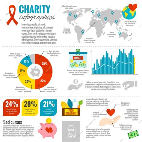 Charitable Endeavors and Societal Impact