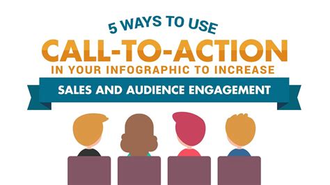 Compelling Call-to-Action: Encourage User Engagement