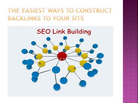 Construct Exceptional Backlinks