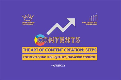 Content is King: Creating High-Quality and Engaging Content