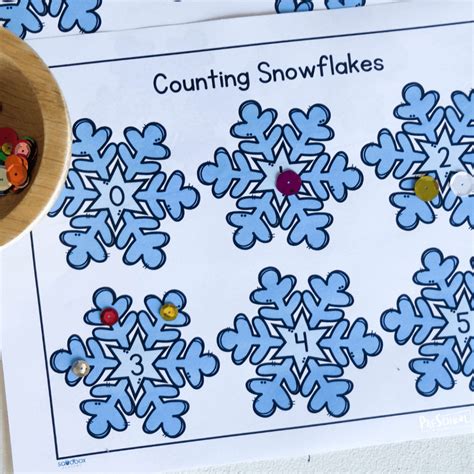 Counting the Snowflakes: Evaluating Snowflake's Value