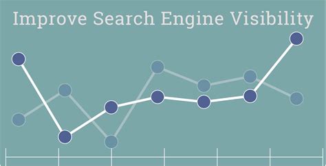 Creating High-Quality Content for Enhanced Visibility on Search Engines