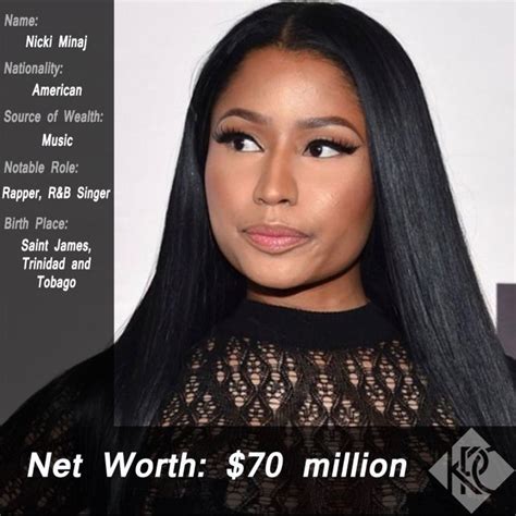 Cristy Minaj's Net Worth: Exposing Her Riches and Achievements