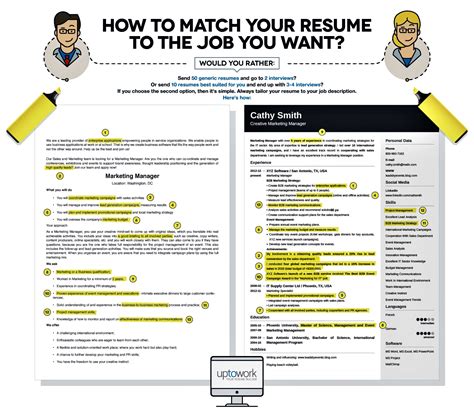 Customize Your CV to Match the Job Description