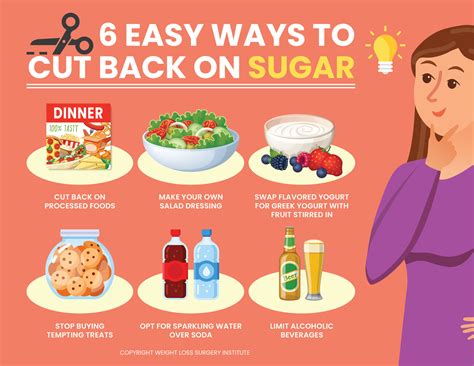 Cut Back on Processed Foods and Sugar