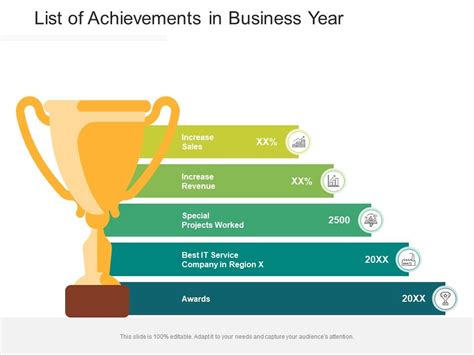 Deanna Baldwin's Achievements in Business and Financial Success