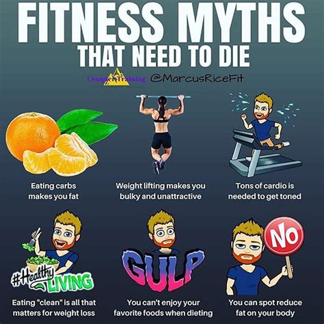 Debunking Fitness Myths